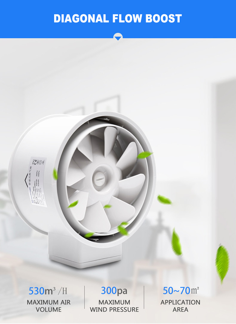 2026 6 ''Inline Kanaalventilat - Home Bathroom Vent Fans recensie en prijs