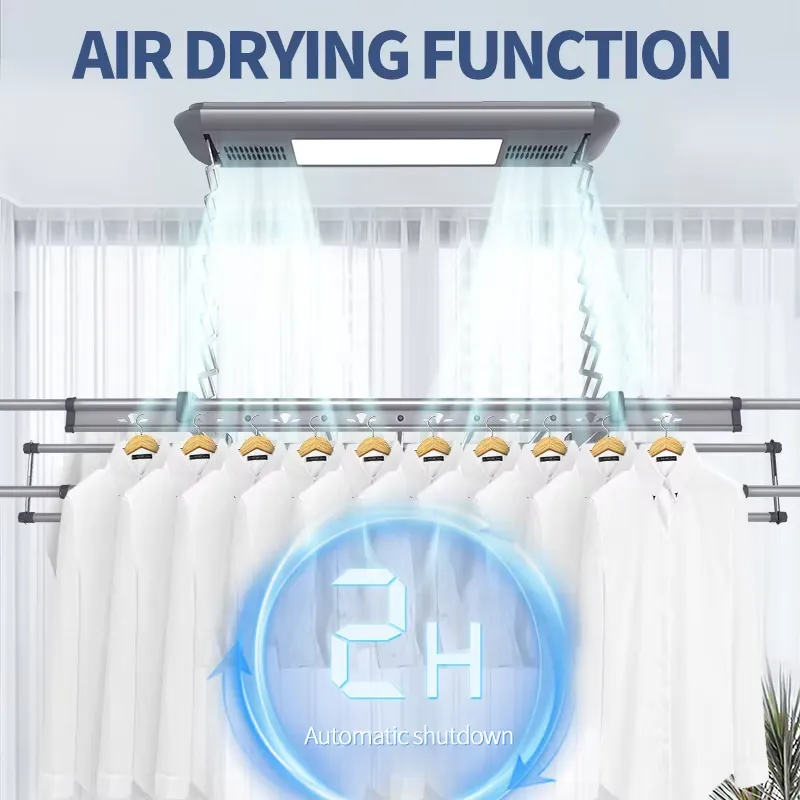 Slimme Home 1m Elektrische Ink - Home For Bathroom recensie en prijs