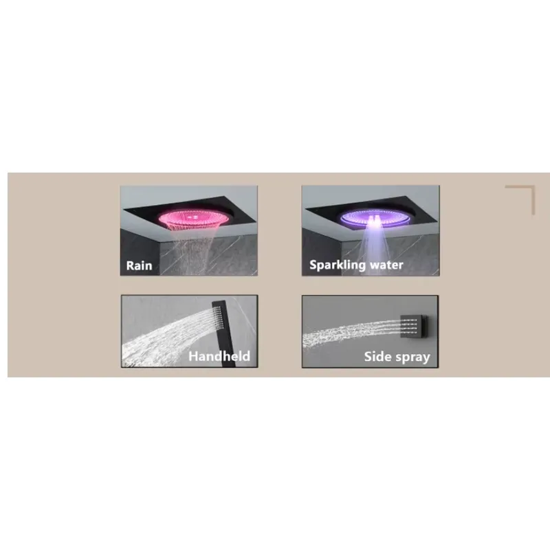 Slimme LED Doucheset Badkamer  - Home For Bathroom recensie en prijs