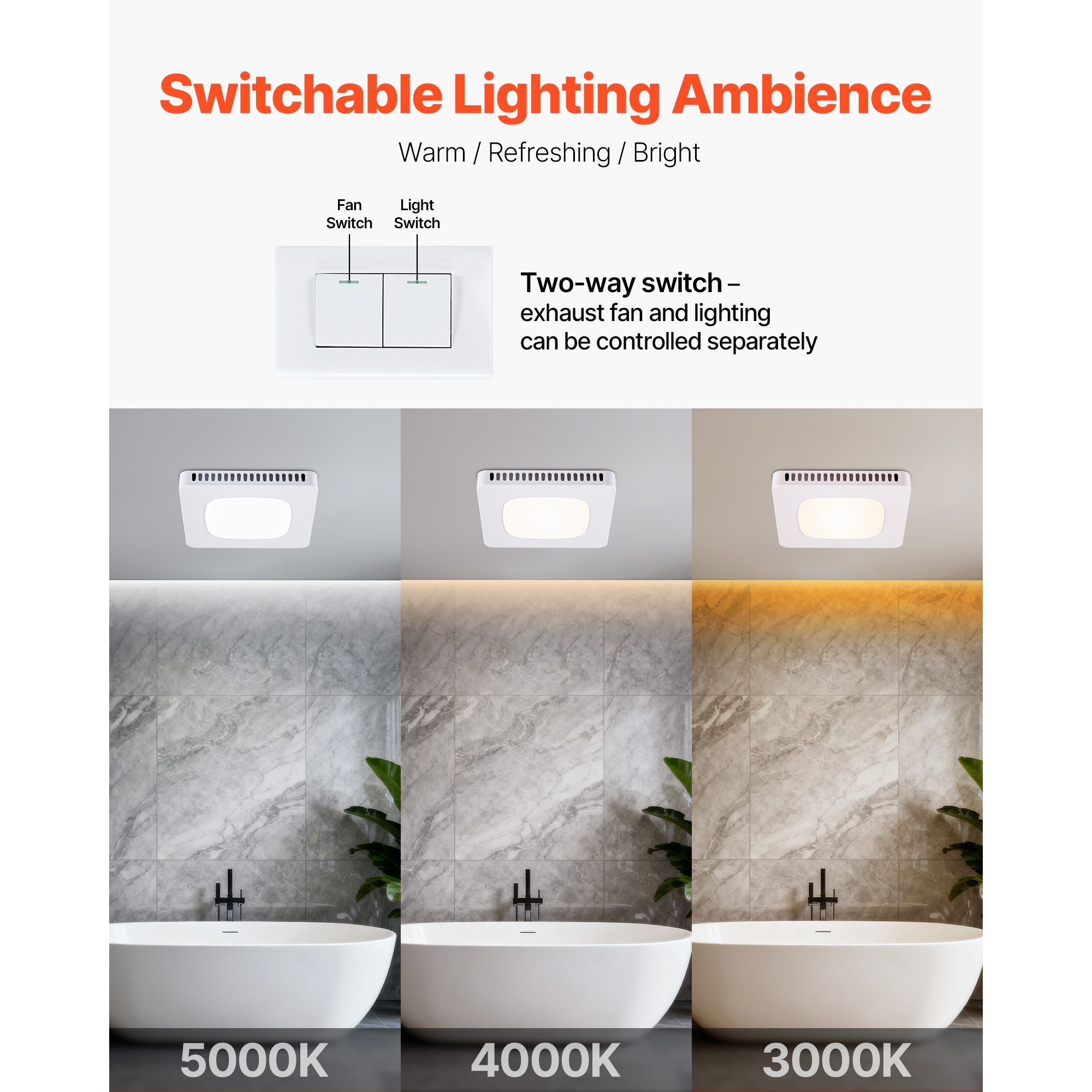 Badkamerventilator met LED-ver - Home Bathroom Vent Fans recensie en prijs
