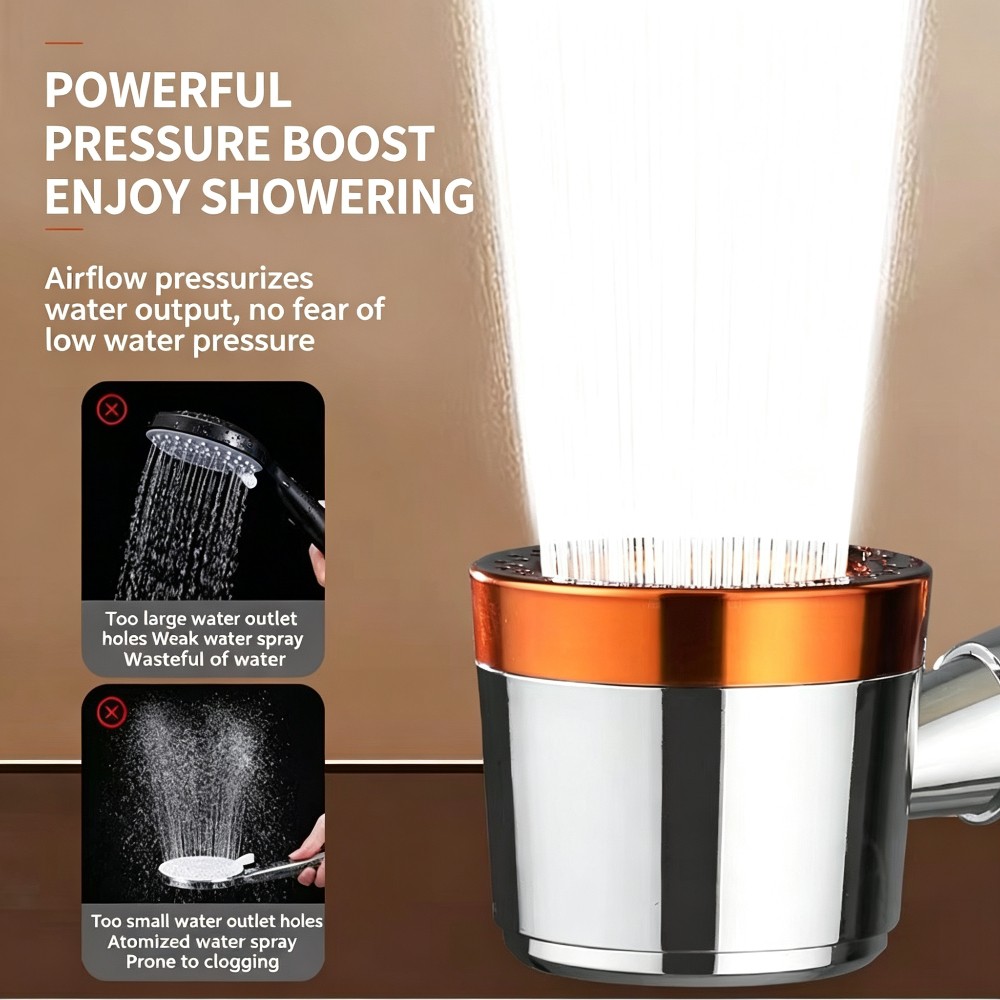 Handdouche met hoge druk, wate - Home One Bathroom recensie en prijs