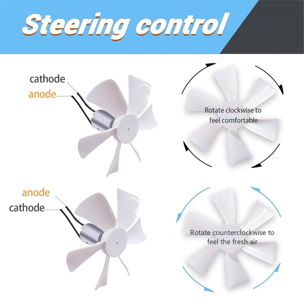 Huisventilatorblad van 6 inch  - Home Bathroom Vent Fans recensie en prijs
