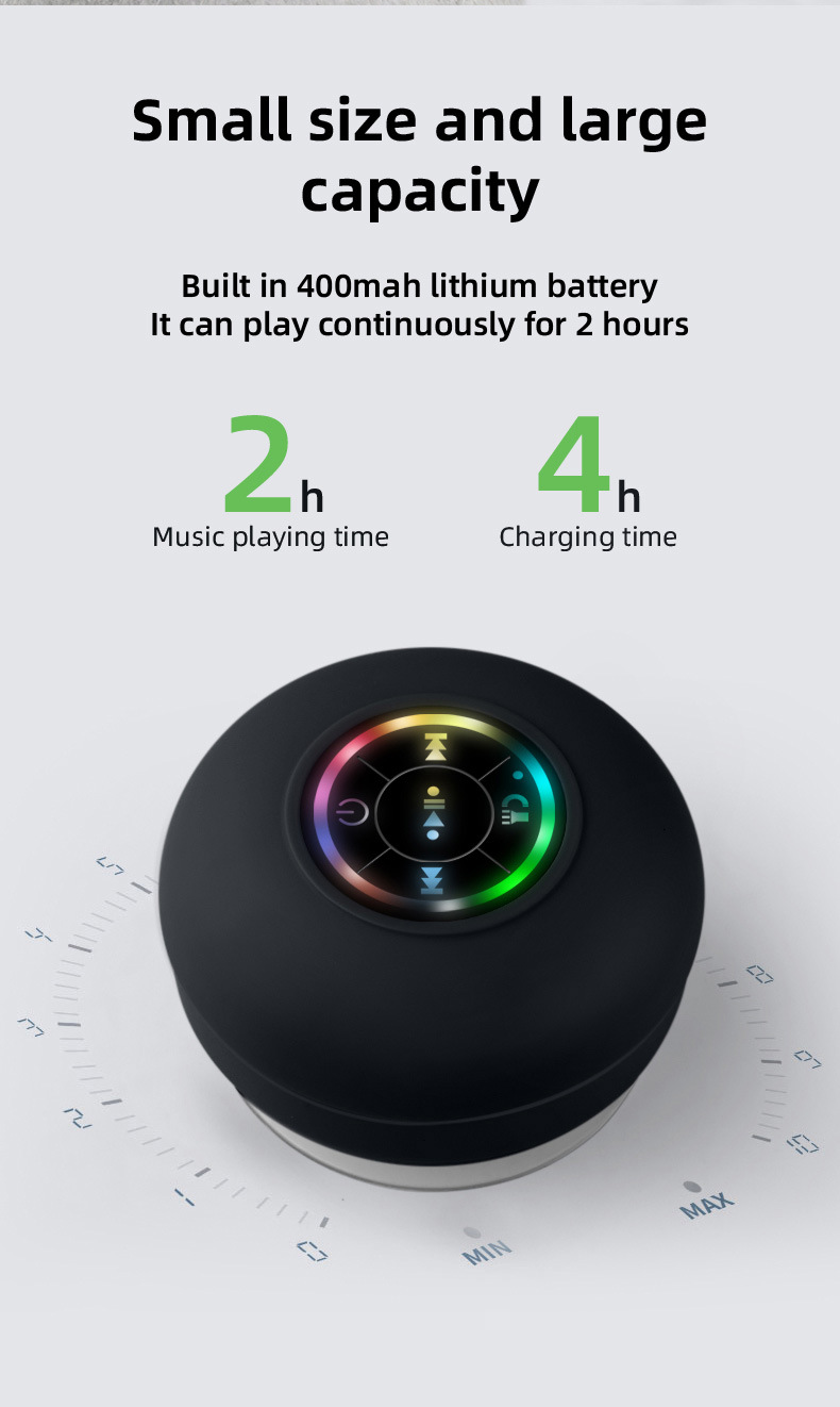 Badkamer Waterdichte Bluetooth - Home Bathroom Called recensie en prijs