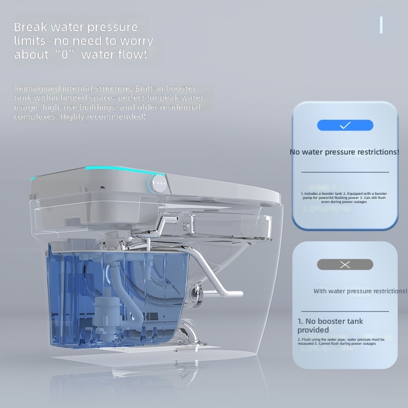 Slim toilet, roze, alles-in-éé - Home For Bathroom recensie en prijs