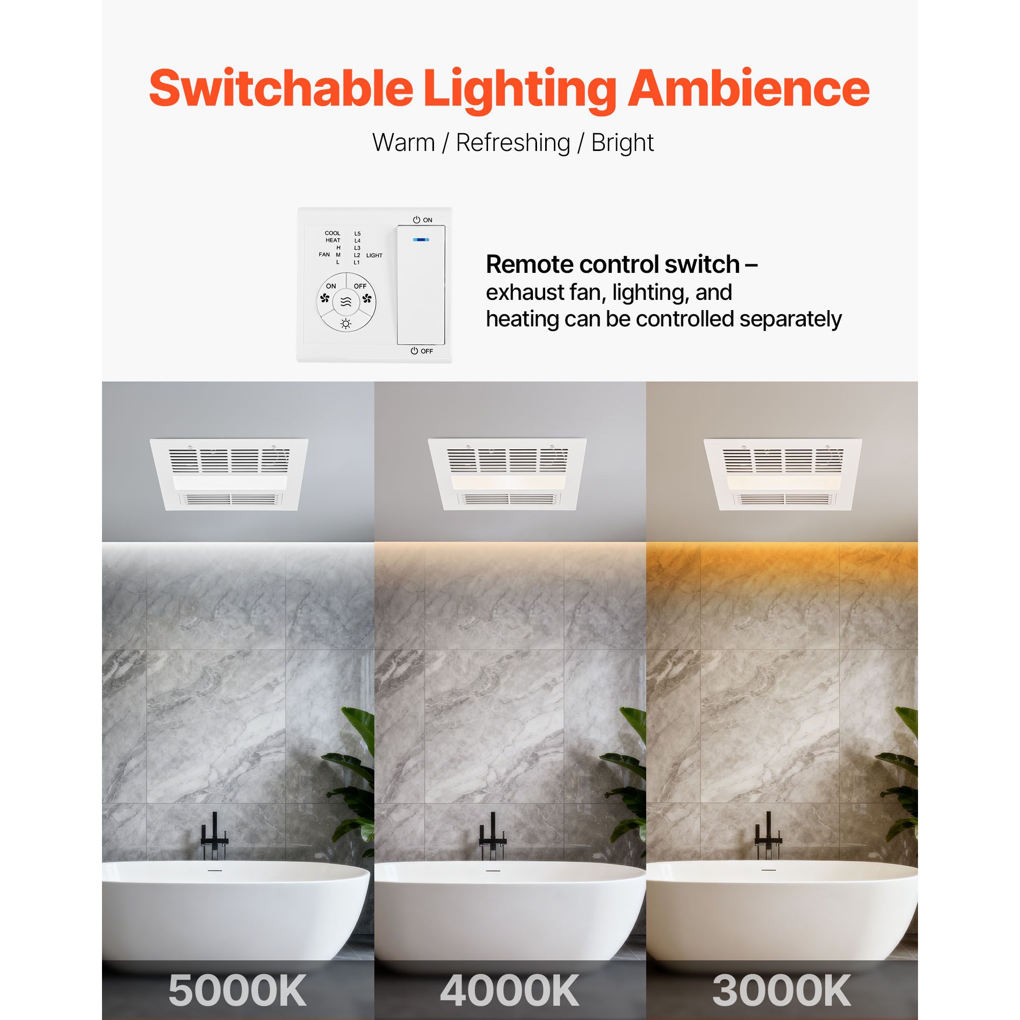 Badkamerventilator met licht e - Home Bathroom Vent Fans recensie en prijs